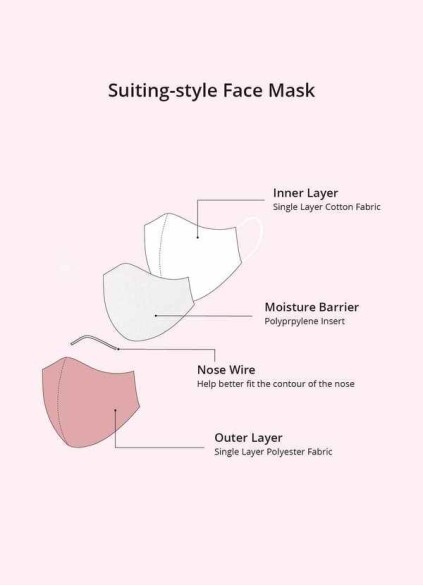 Stenaus Men's Non-Medical Reusable Suiting-style Face Mask Stenaus Men's Non-Medical Reusable Suiting-style Face Mask